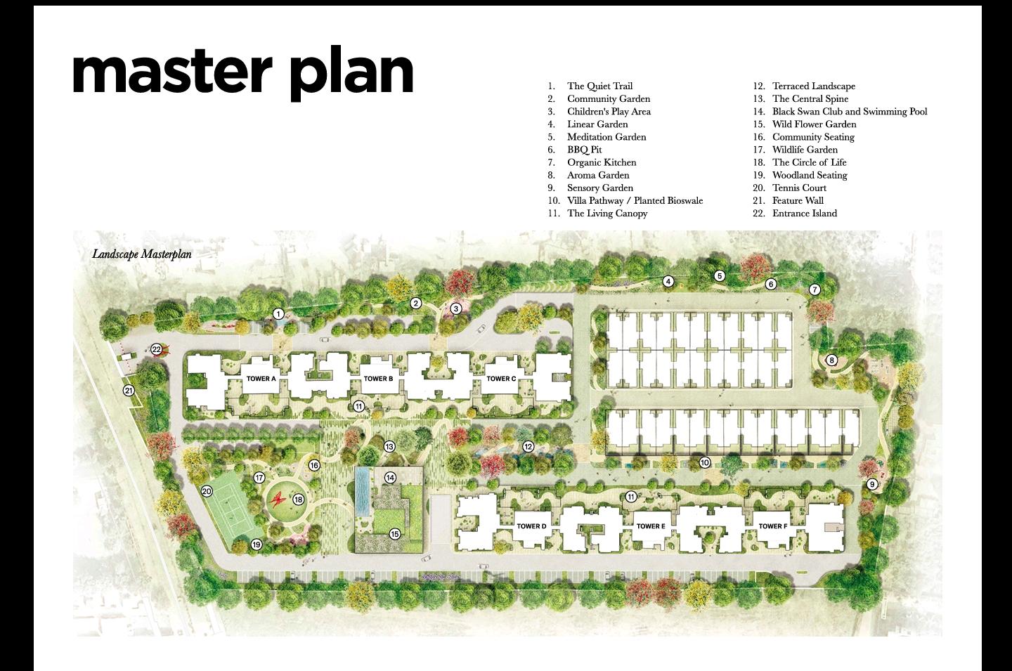 Nikoo Homes 9 master plan — towers, greens and amenities